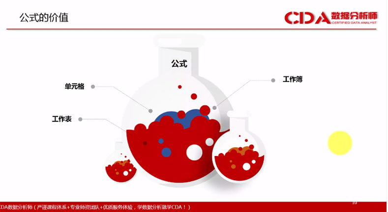 Excel中常用的公式函数